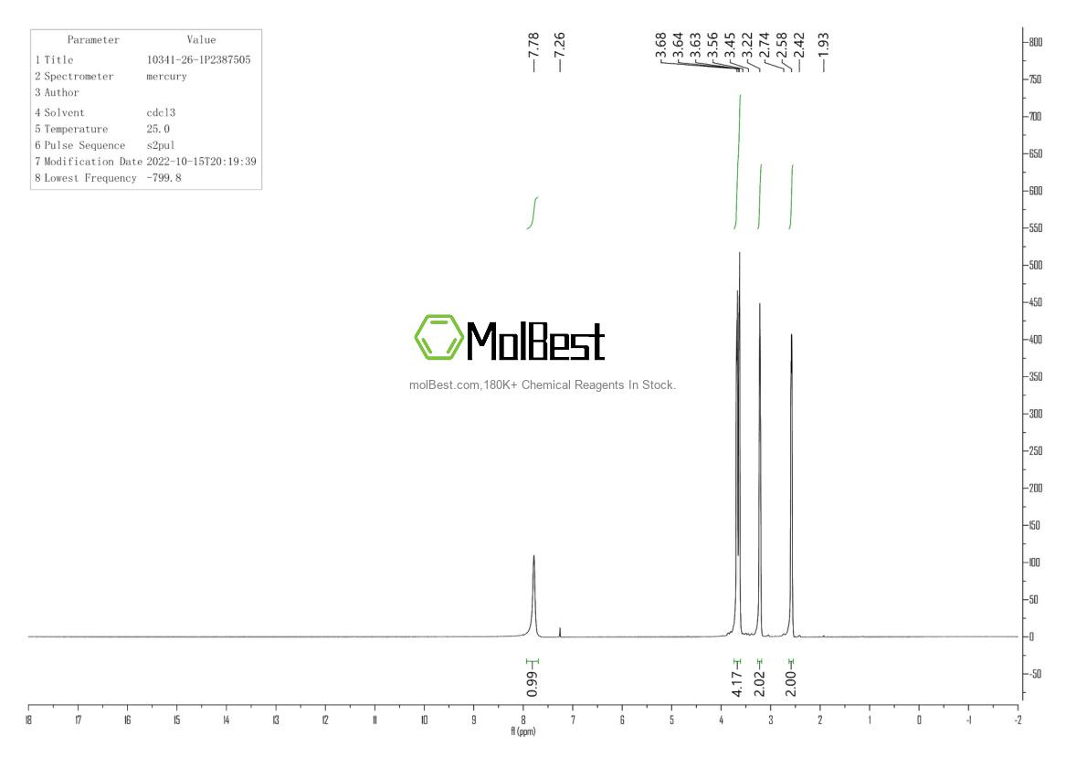 Physical sample testing spectrum (NMR) of 10341-26-1