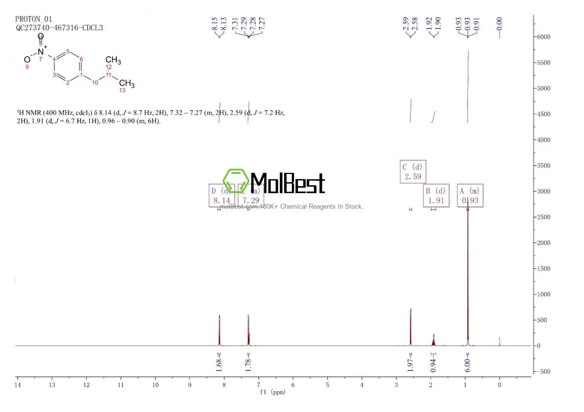 Physical sample testing spectrum (NMR) of 10342-60-6