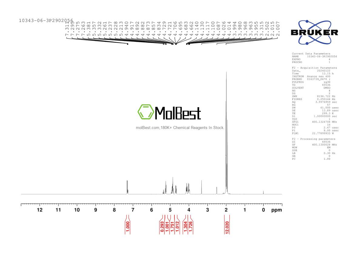 Physical sample testing spectrum (NMR) of 10343-06-3