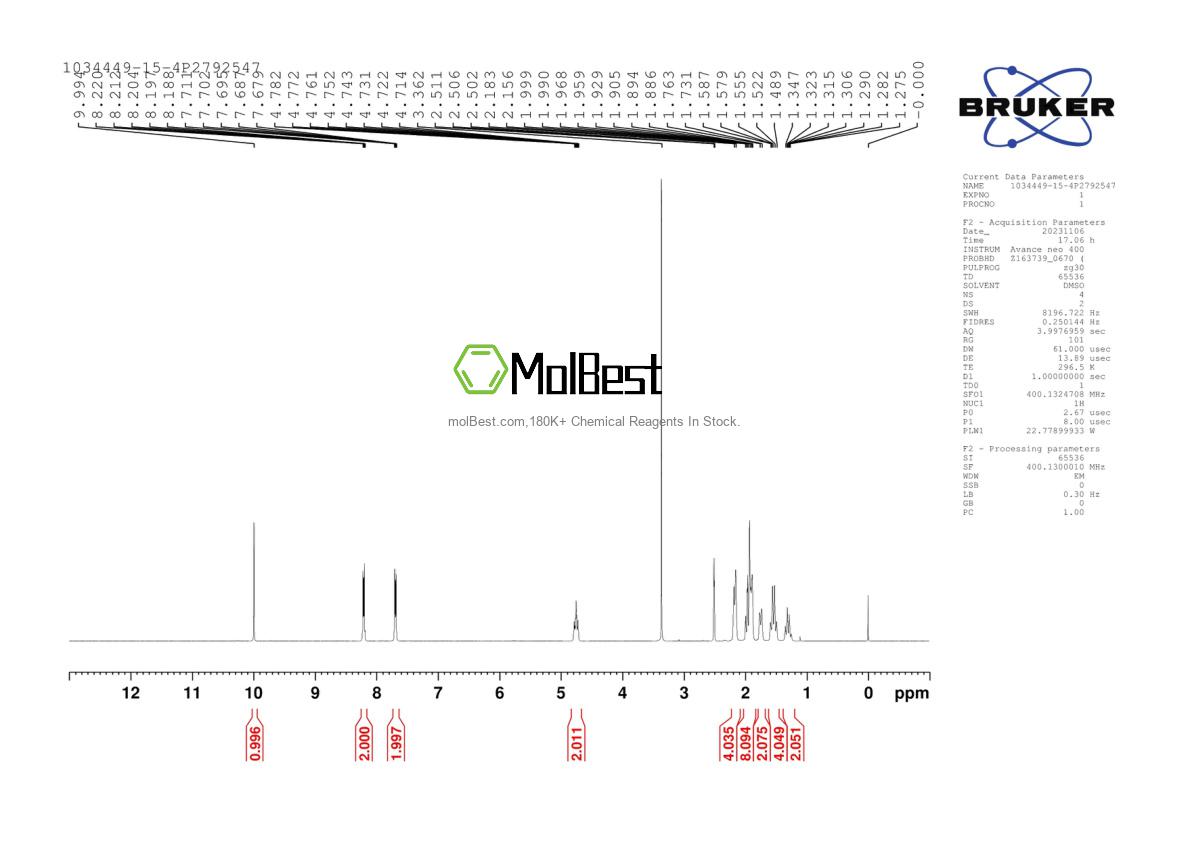 Physical sample testing spectrum (NMR) of 1034449-15-4