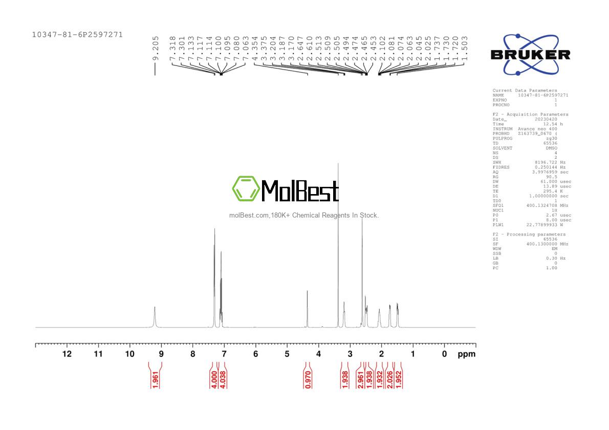 Physical sample testing spectrum (NMR) of 10347-81-6