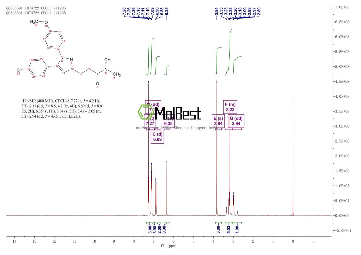 Physical sample testing spectrum (NMR) of 103475-41-8