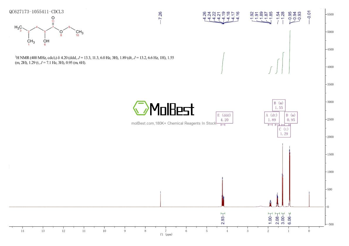 Physical sample testing spectrum (NMR) of 10348-47-7