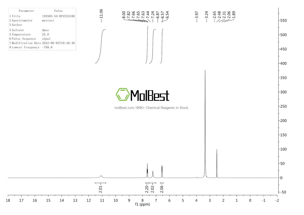 Physical sample testing spectrum (NMR) of 103505-54-0