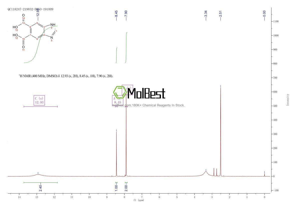 Physical sample testing spectrum (NMR) of 10351-75-4