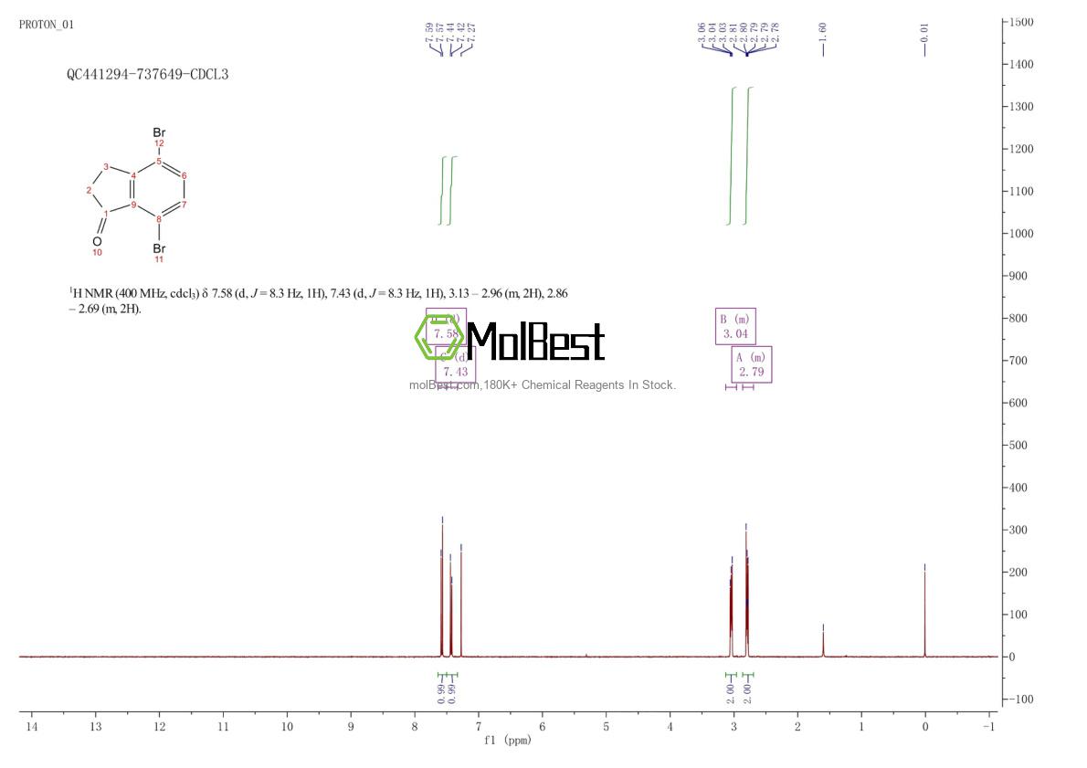 Physical sample testing spectrum (NMR) of 103515-98-6