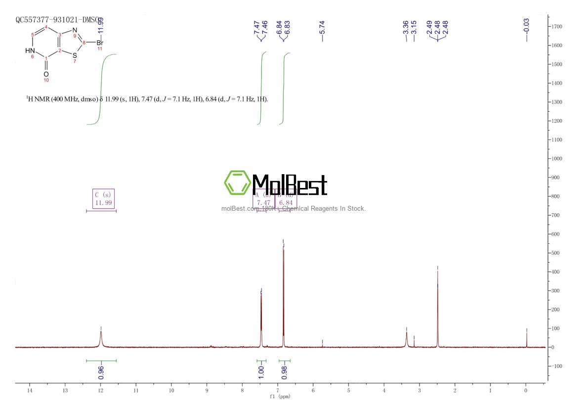 Physical sample testing spectrum (NMR) of 1035219-80-7