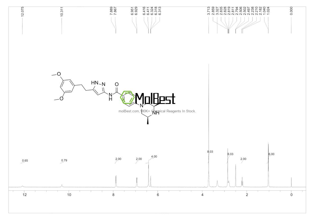 Physical sample testing spectrum (NMR) of 1035270-39-3