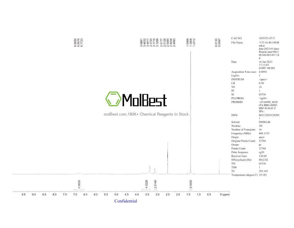 Physical sample testing spectrum (NMR) of 1035351-07-5