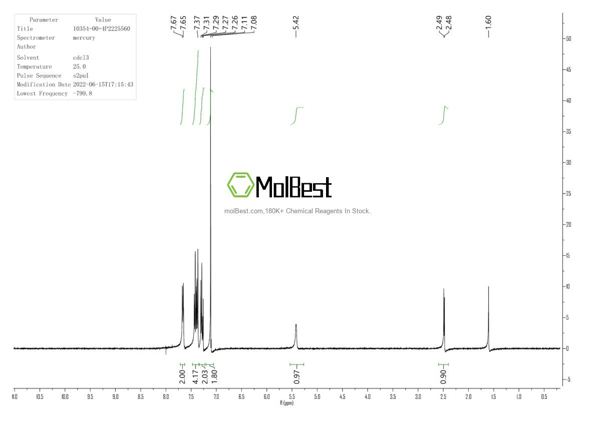 Physical sample testing spectrum (NMR) of 10354-00-4