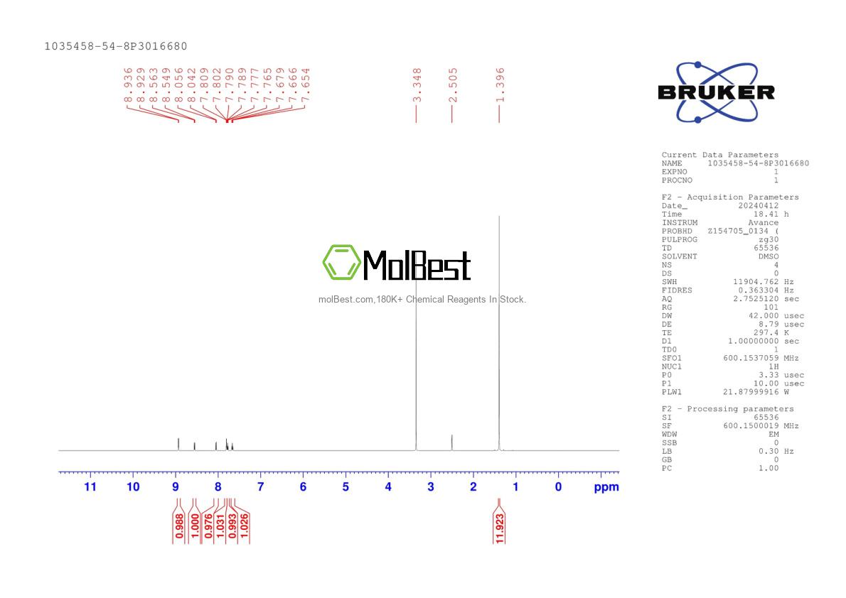 Physical sample testing spectrum (NMR) of 1035458-54-8