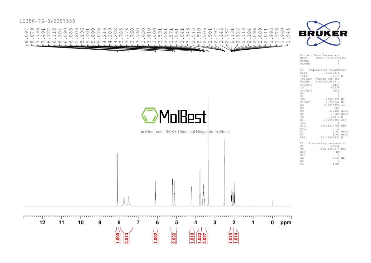 Physical sample testing spectrum (NMR) of 10356-76-0