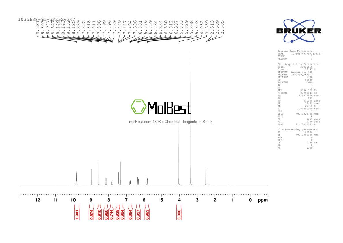 Physical sample testing spectrum (NMR) of 1035638-91-5