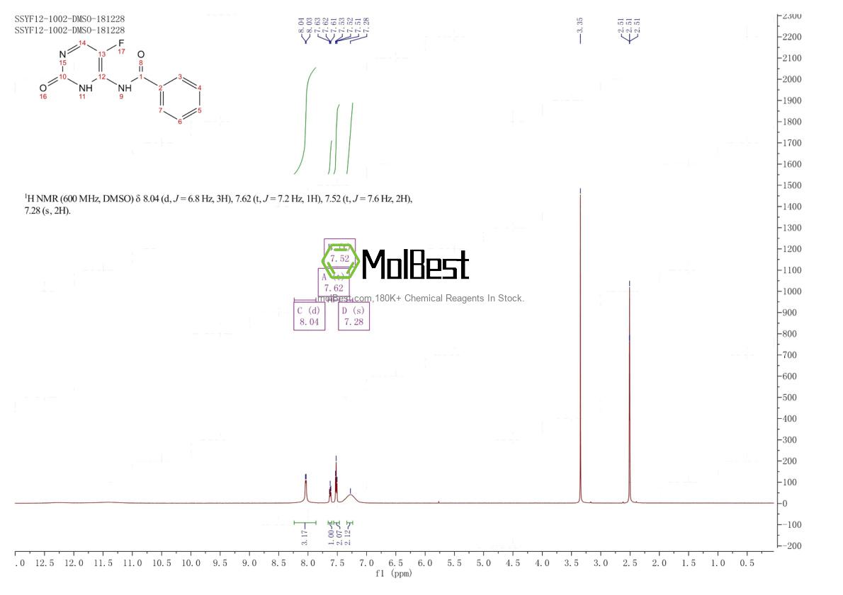 Physical sample testing spectrum (NMR) of 10357-07-0