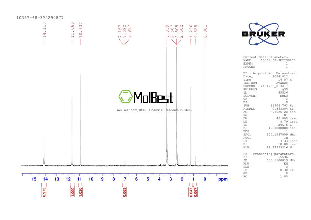 Physical sample testing spectrum (NMR) of 10357-68-3
