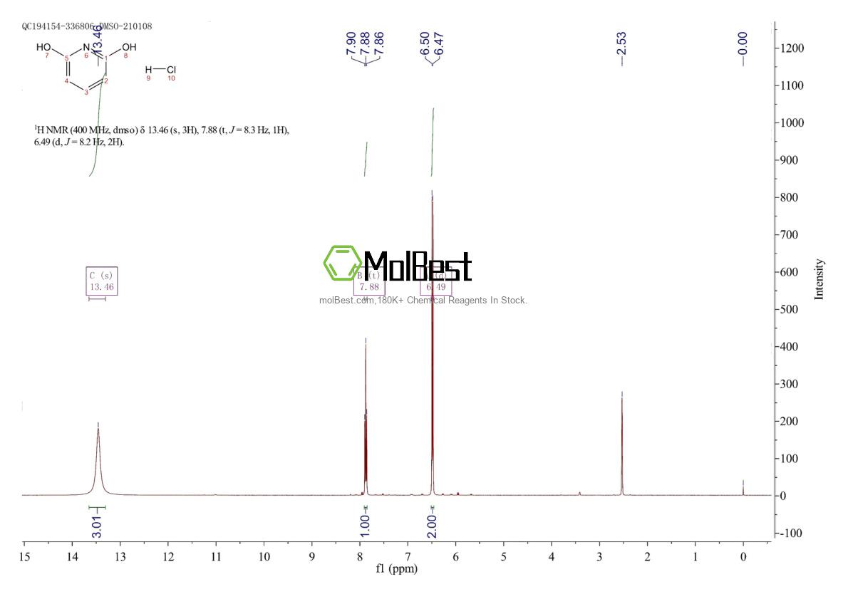 Physical sample testing spectrum (NMR) of 10357-84-3