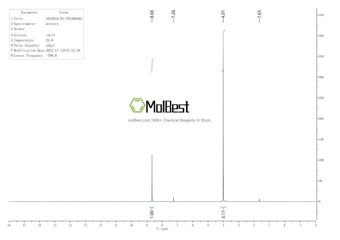 Physical sample testing spectrum (NMR) of 1035818-91-7