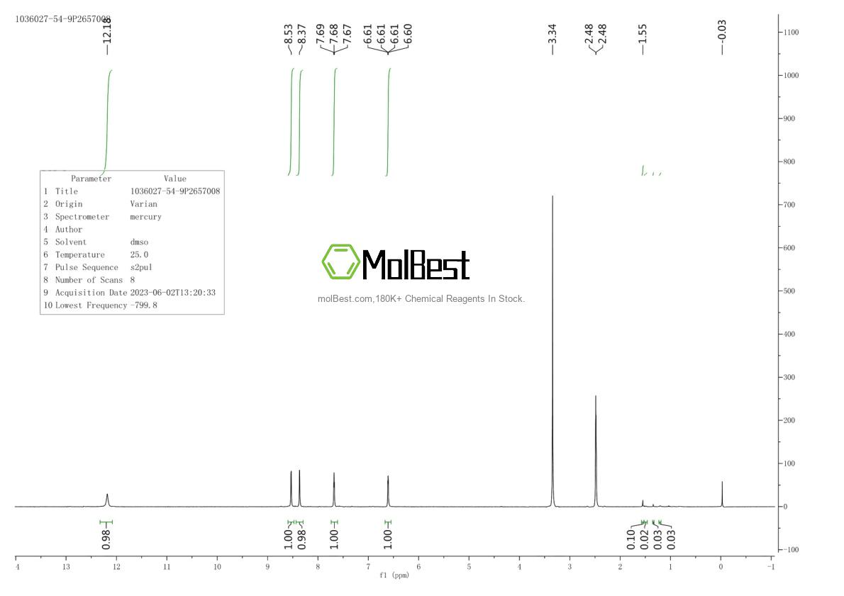 Physical sample testing spectrum (NMR) of 1036027-54-9
