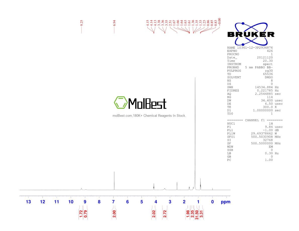 Physical sample testing spectrum (NMR) of 10361-12-3