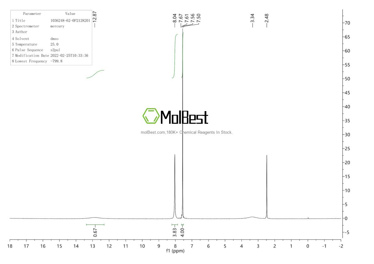 Physical sample testing spectrum (NMR) of 1036248-62-0