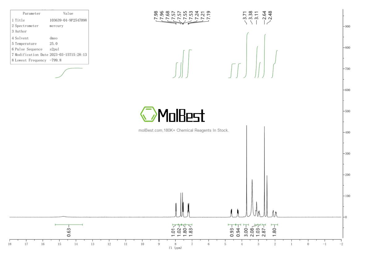 Physical sample testing spectrum (NMR) of 103639-04-9