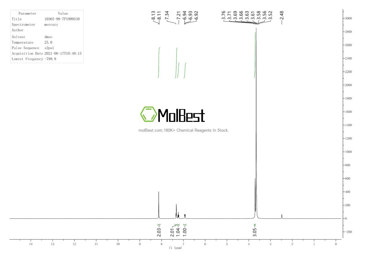 Physical sample testing spectrum (NMR) of 10365-98-7