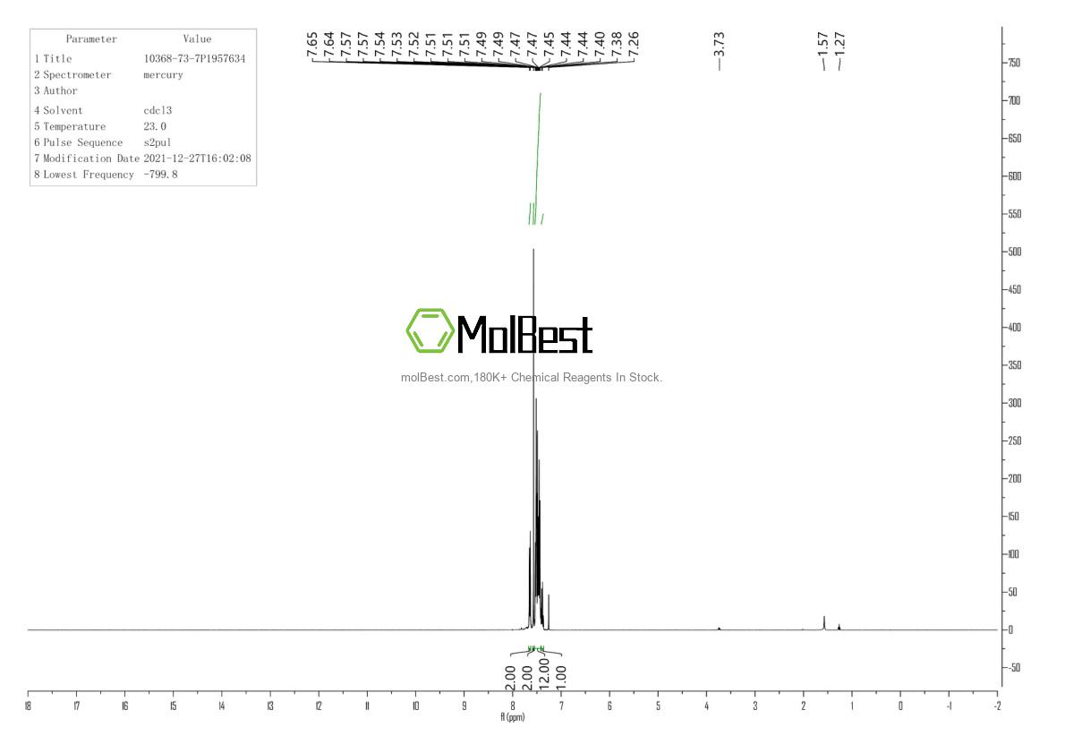 Physical sample testing spectrum (NMR) of 10368-73-7