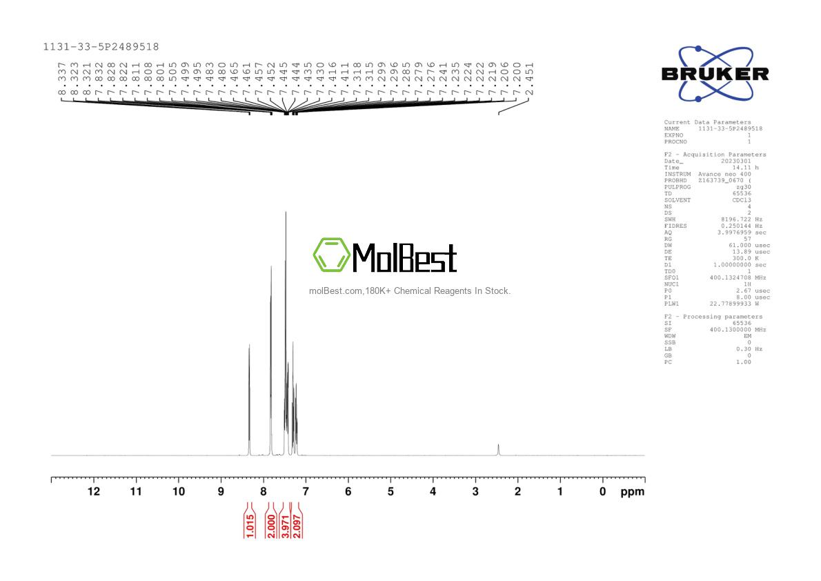 Physical sample testing spectrum (NMR) of 10371-45-6