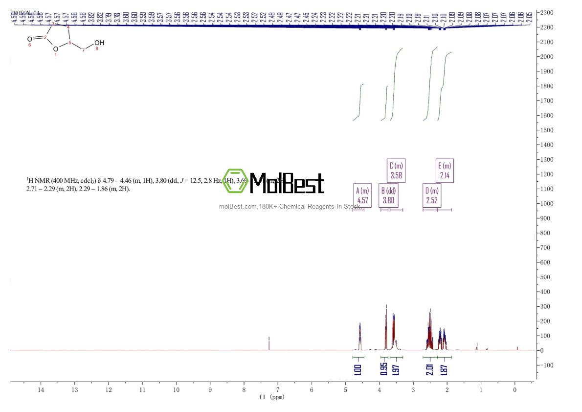 Physical sample testing spectrum (NMR) of 10374-51-3