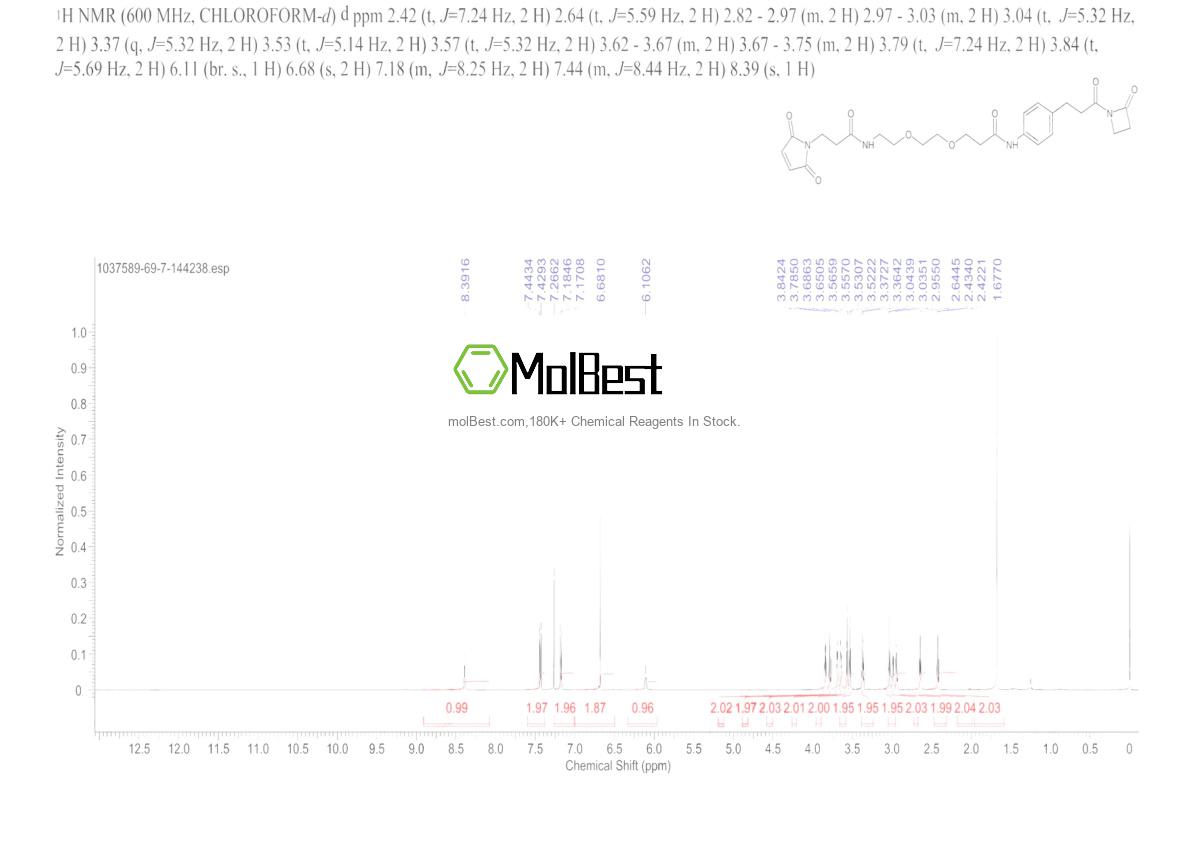 Physical sample testing spectrum (NMR) of 1037589-69-7