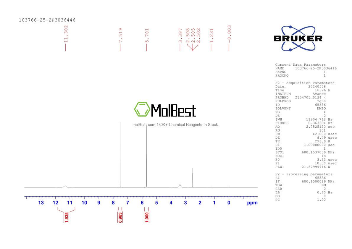 Physical sample testing spectrum (NMR) of 103766-25-2