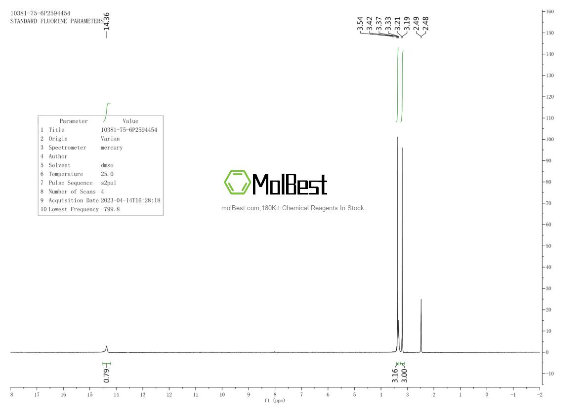 Physical sample testing spectrum (NMR) of 10381-75-6