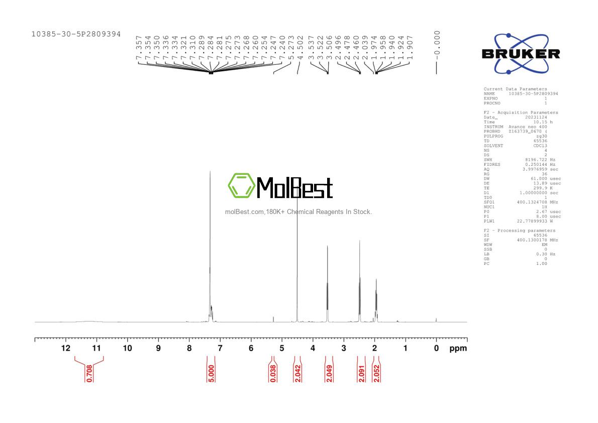 Physical sample testing spectrum (NMR) of 10385-30-5