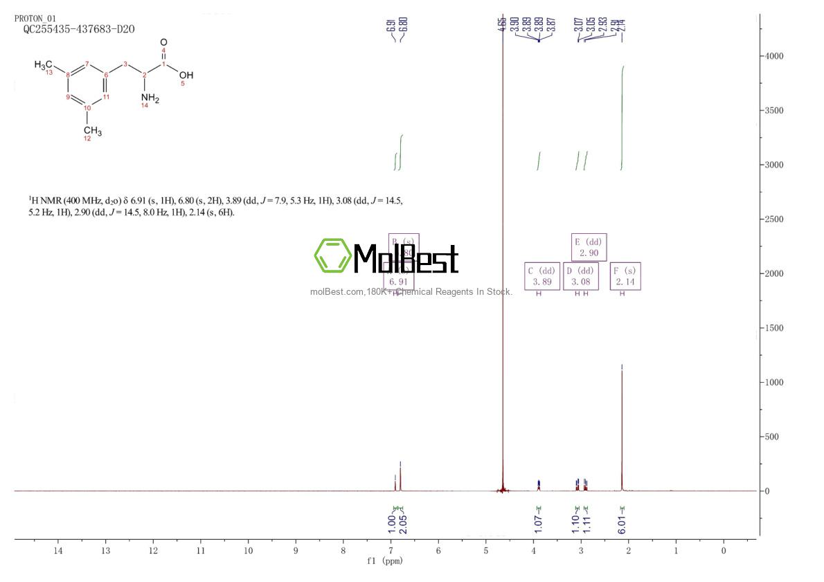 Physical sample testing spectrum (NMR) of 103854-27-9