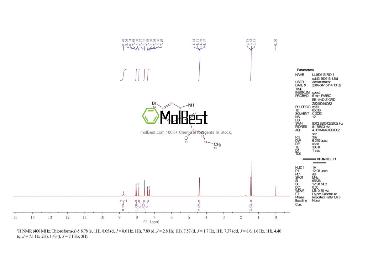 Physical sample testing spectrum (NMR) of 103858-55-5