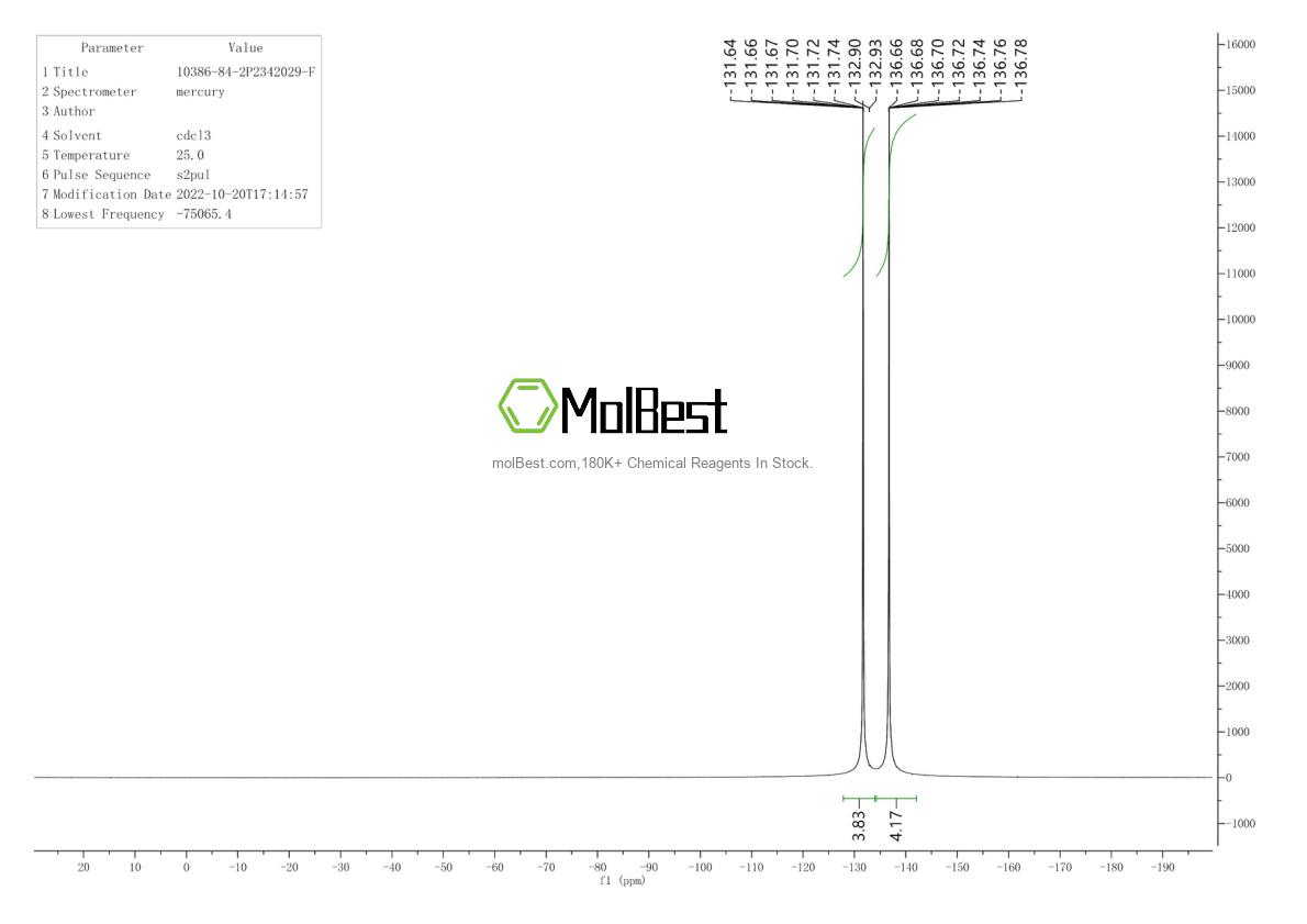 Physical sample testing spectrum (NMR) of 10386-84-2