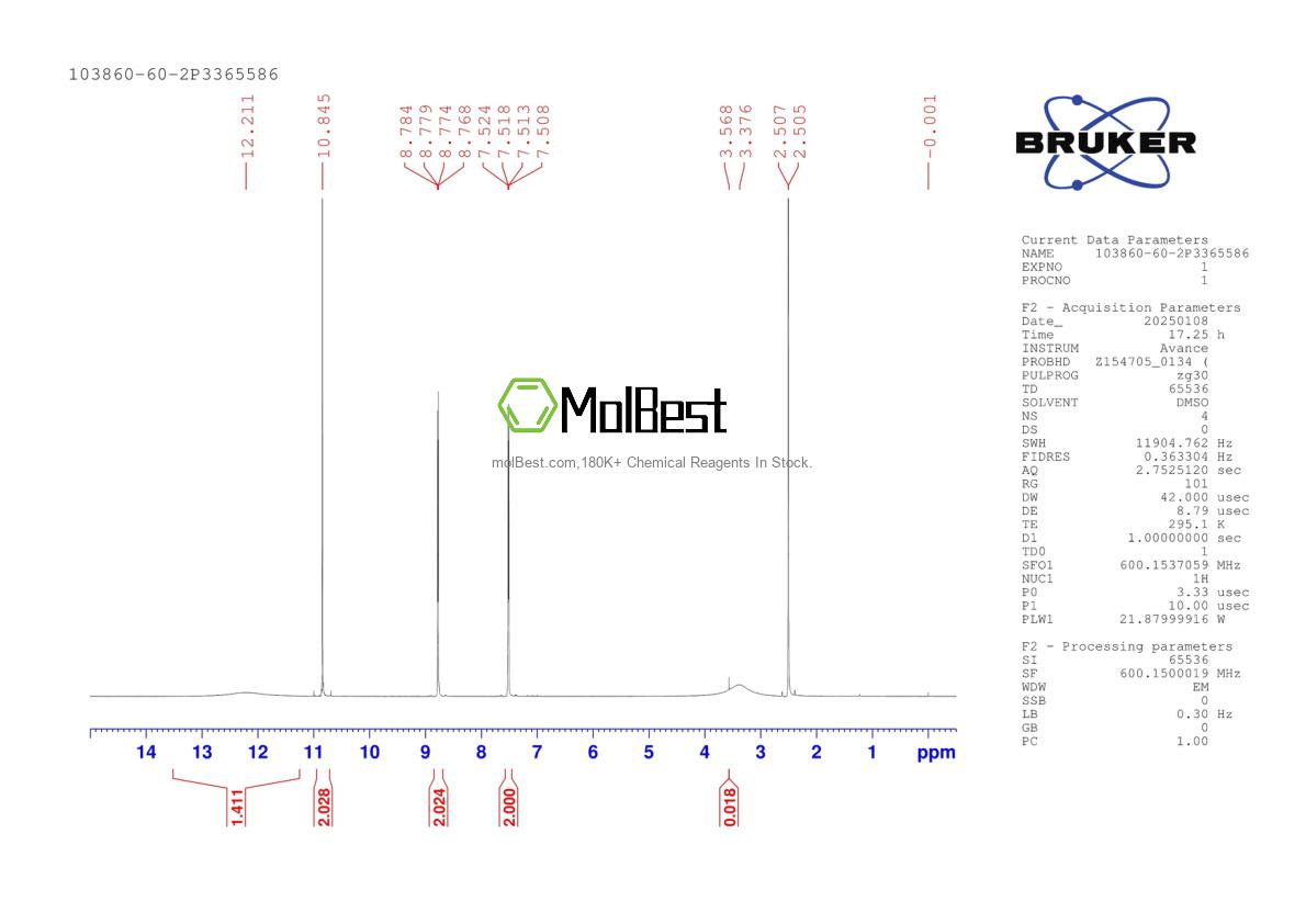 Physical sample testing spectrum (NMR) of 103860-60-2