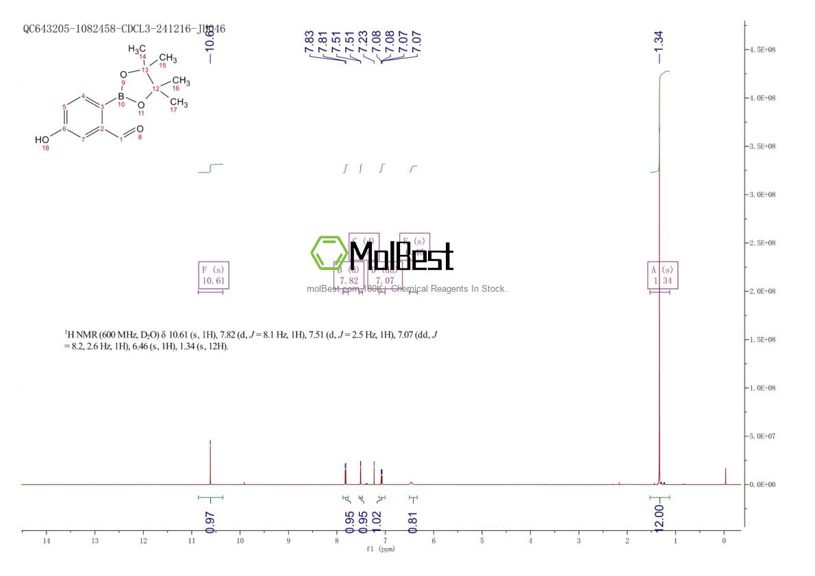 Physical sample testing spectrum (NMR) of 1038827-60-9