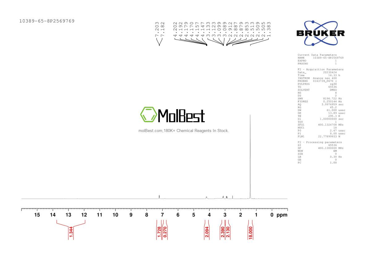 Physical sample testing spectrum (NMR) of 10389-65-8
