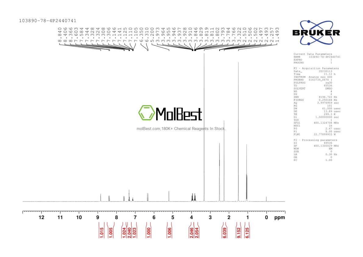 Physical sample testing spectrum (NMR) of 103890-78-4