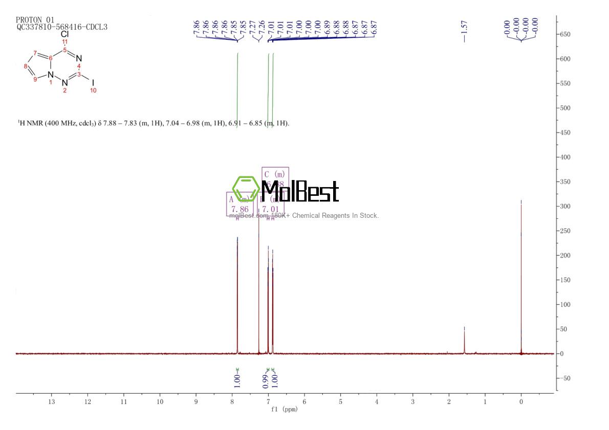 Physical sample testing spectrum (NMR) of 1039364-45-8