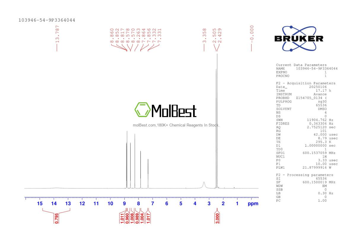 Physical sample testing spectrum (NMR) of 103946-54-9