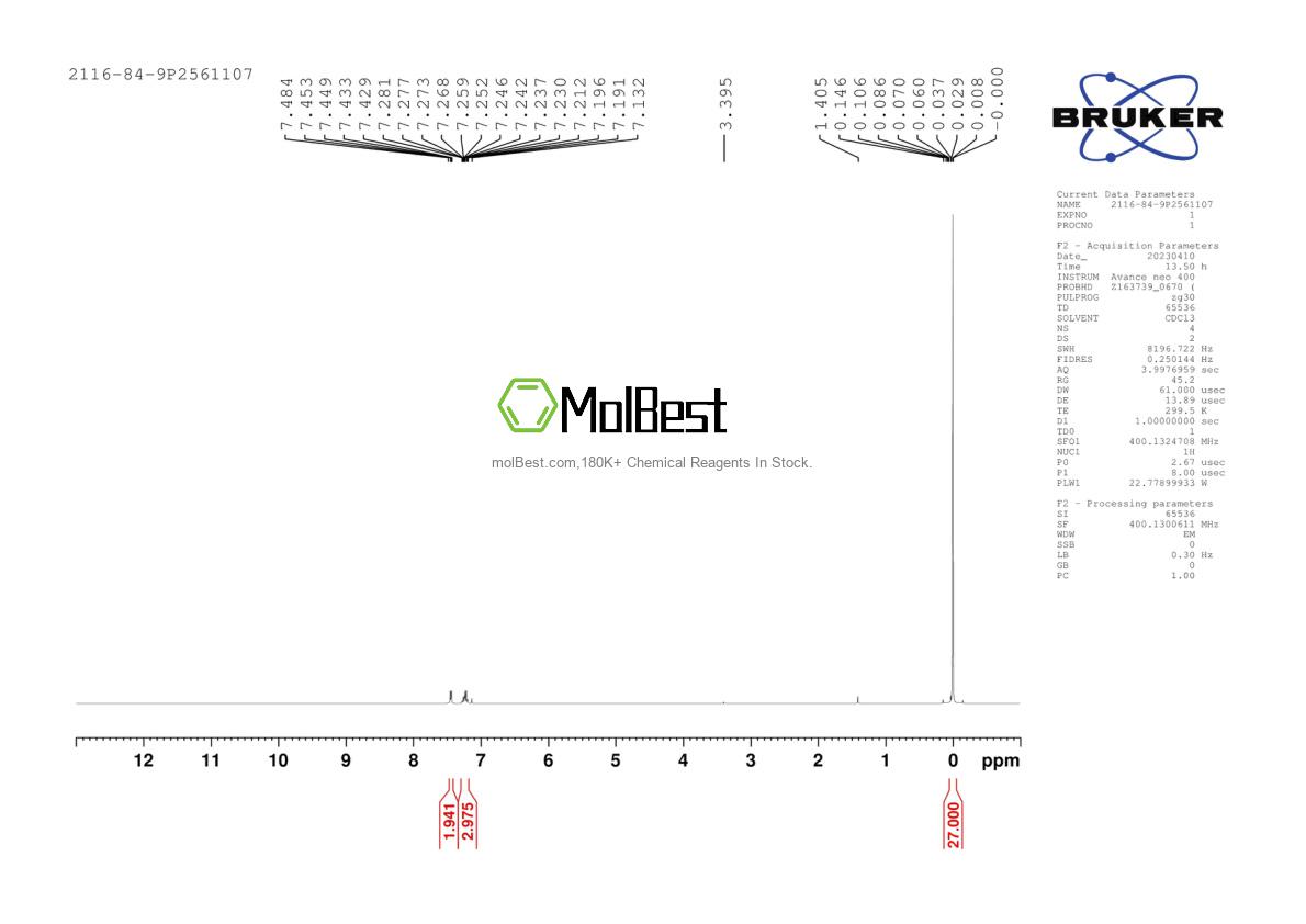 Physical sample testing spectrum (NMR) of 10396-10-8