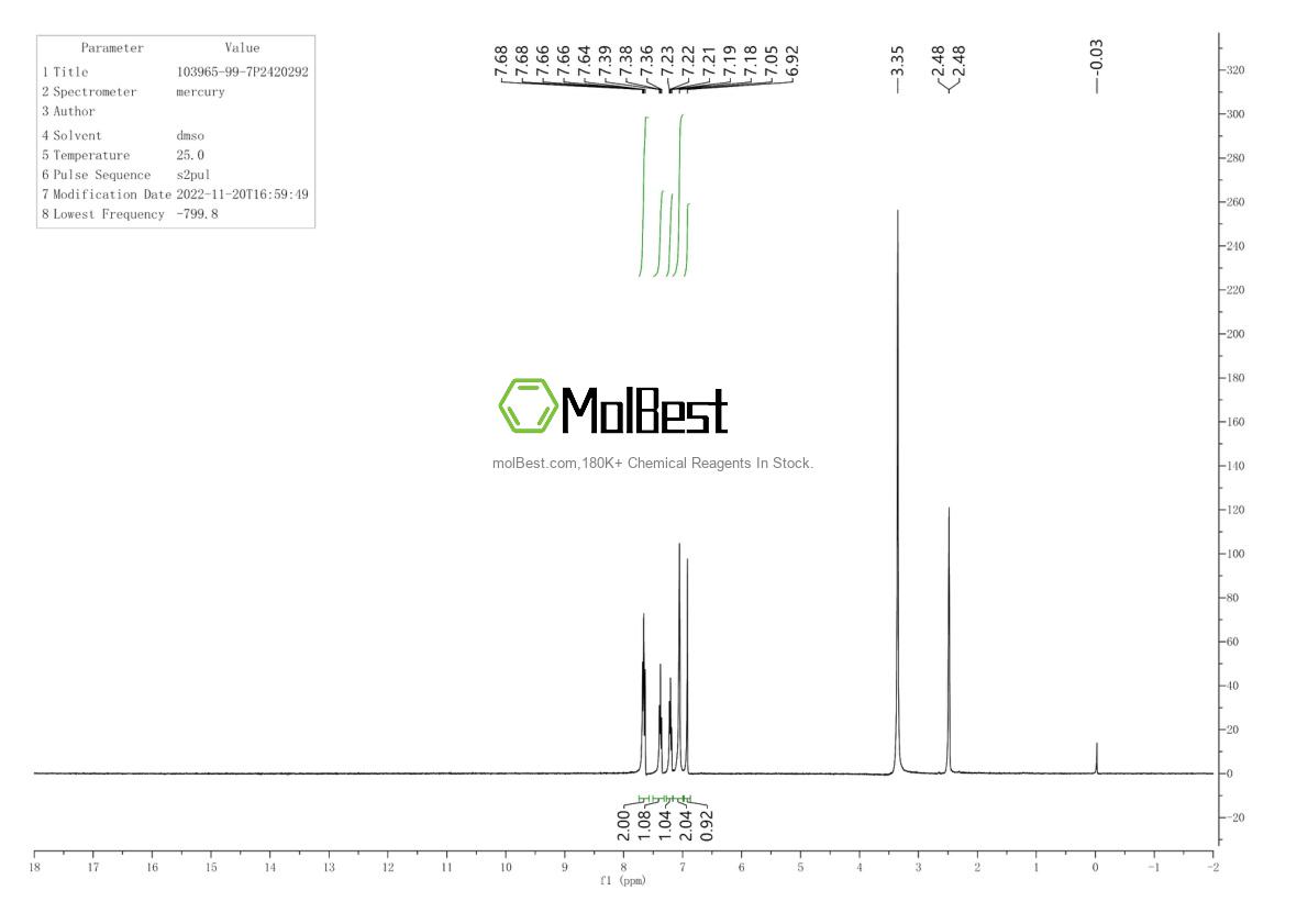 Physical sample testing spectrum (NMR) of 103965-99-7