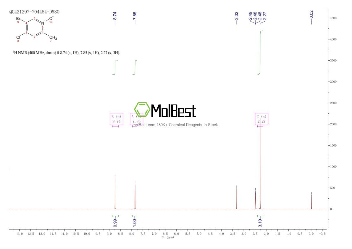 Physical sample testing spectrum (NMR) of 103971-43-3