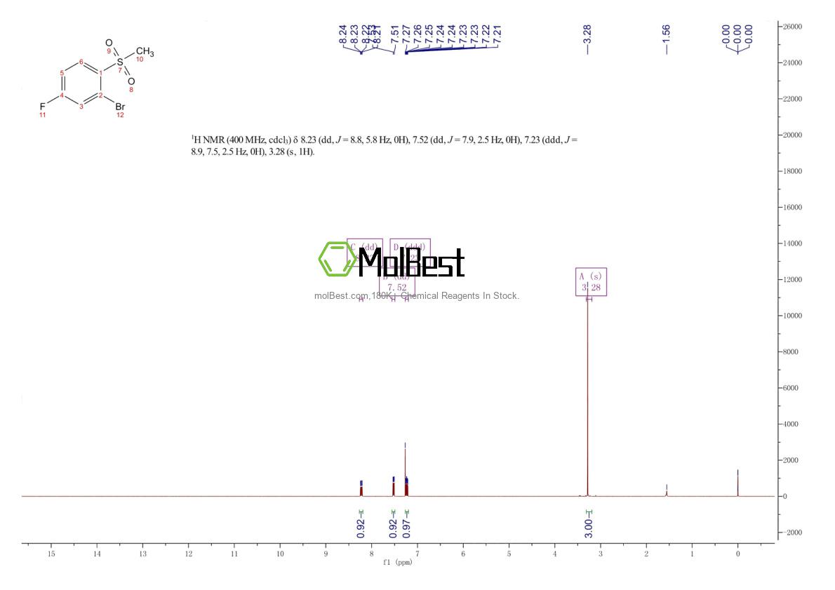 Physical sample testing spectrum (NMR) of 1039744-23-4