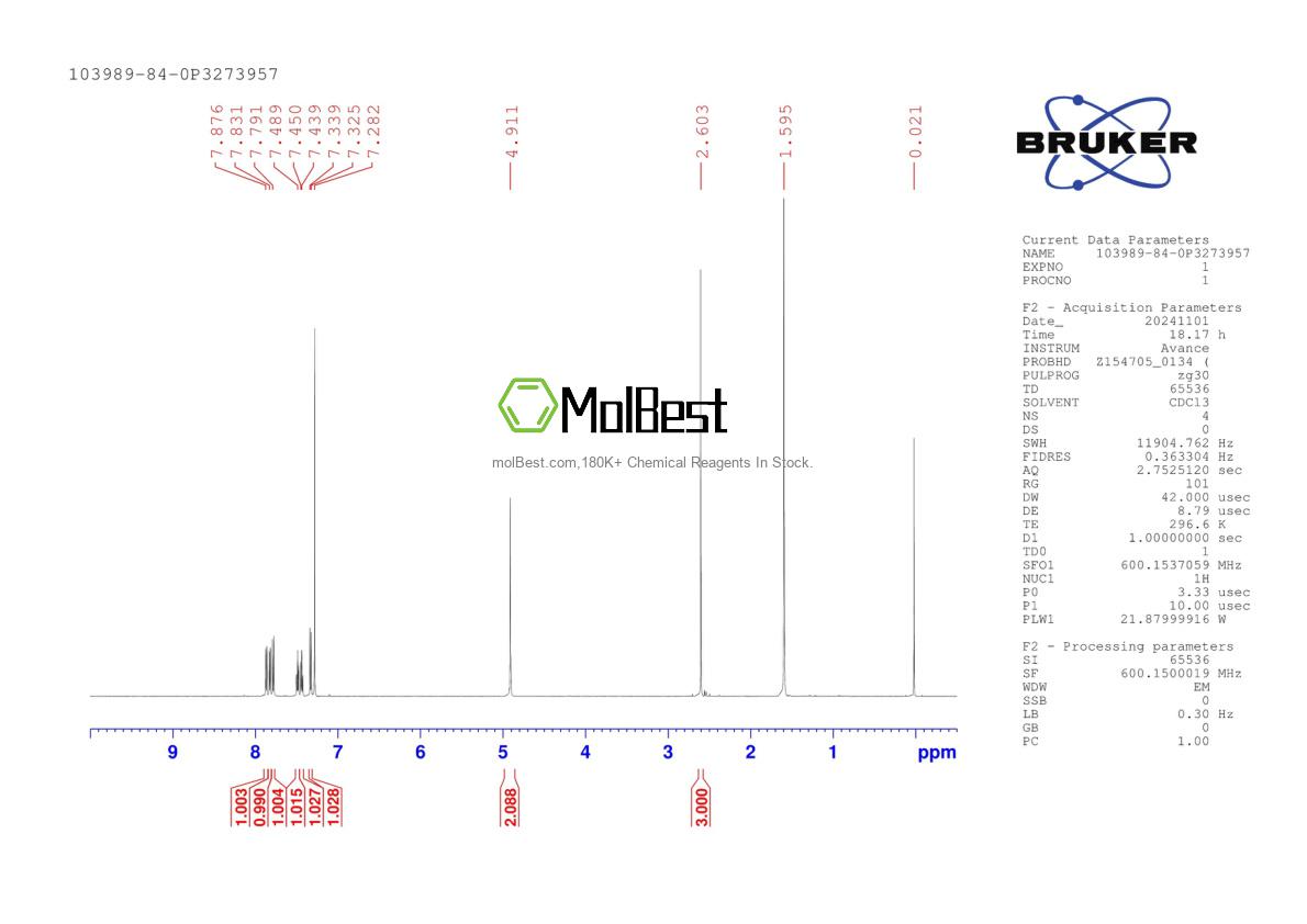 Physical sample testing spectrum (NMR) of 103989-84-0