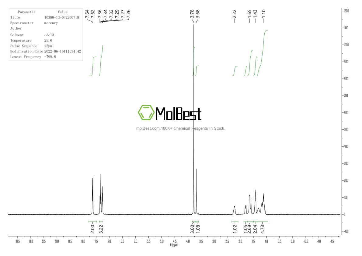 Physical sample testing spectrum (NMR) of 10399-13-0