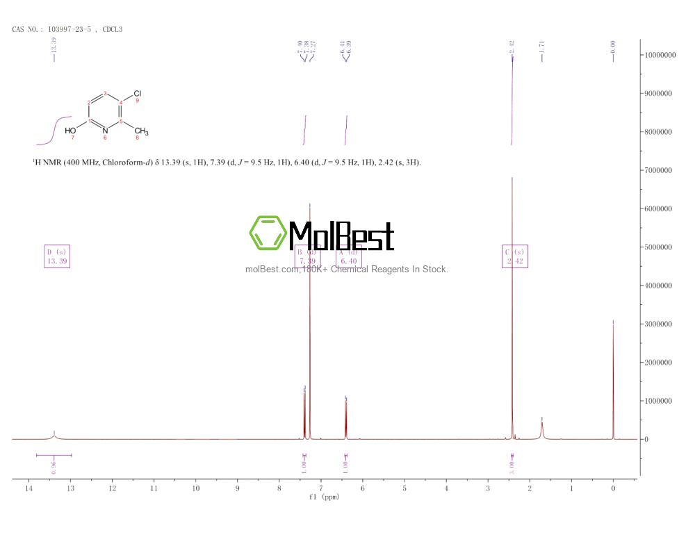 Physical sample testing spectrum (NMR) of 103997-23-5