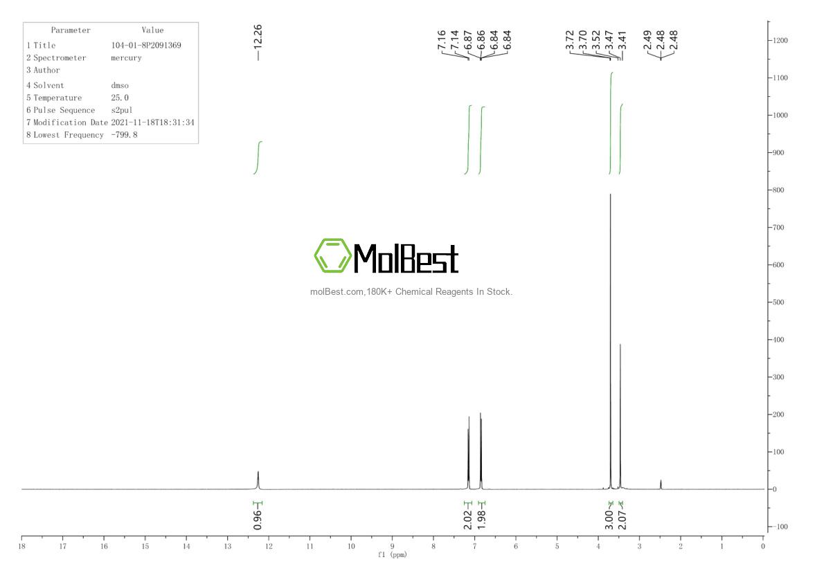 Physical sample testing spectrum (NMR) of 104-01-8